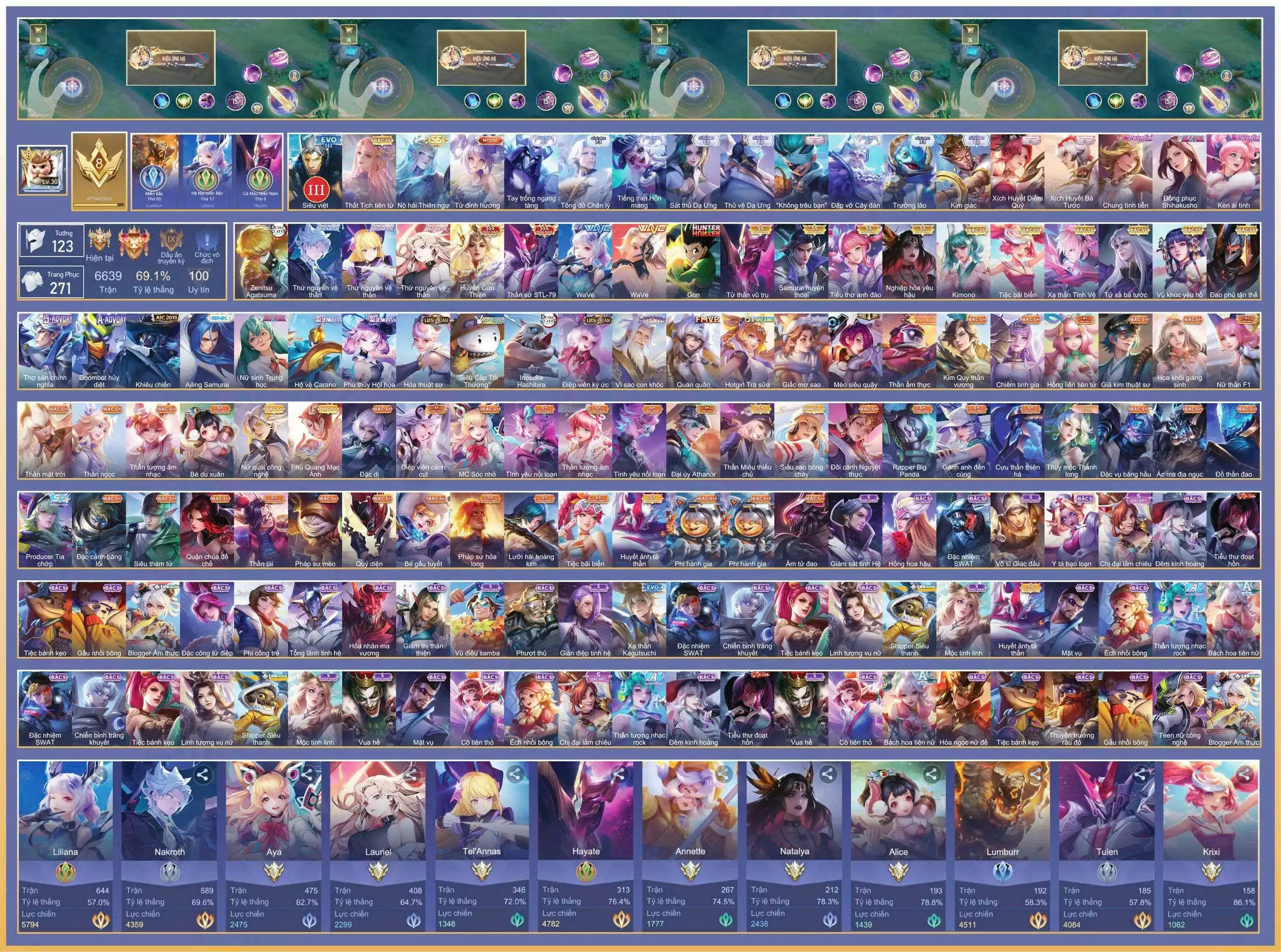 Mac Thach Đấu : Murad Zen, Nak Vệ Thần, Tell Vệ Thần, Lauriel Vệ Thần, Yena Huyền Cửu Thiên, Tulen Robot, Lili Wave, Hayate Tử Thần, Raz Gons,... DÀN SS XỊN